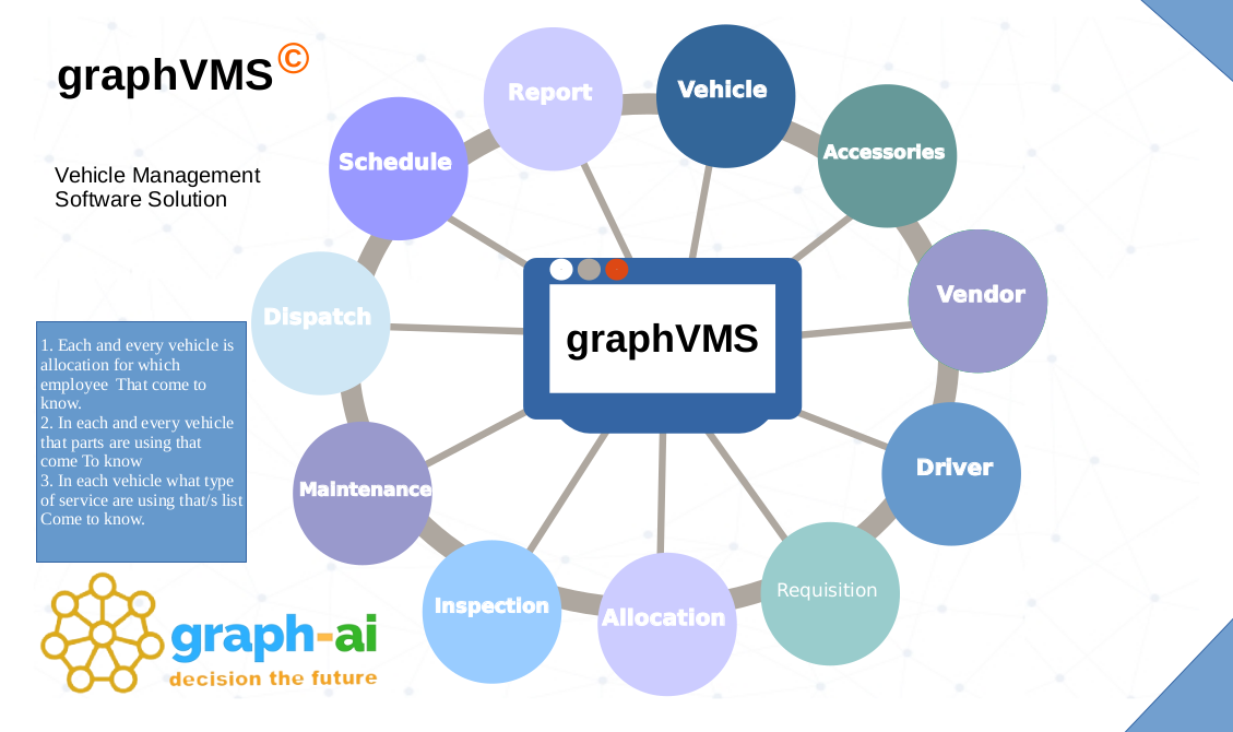 graphai Planning icon